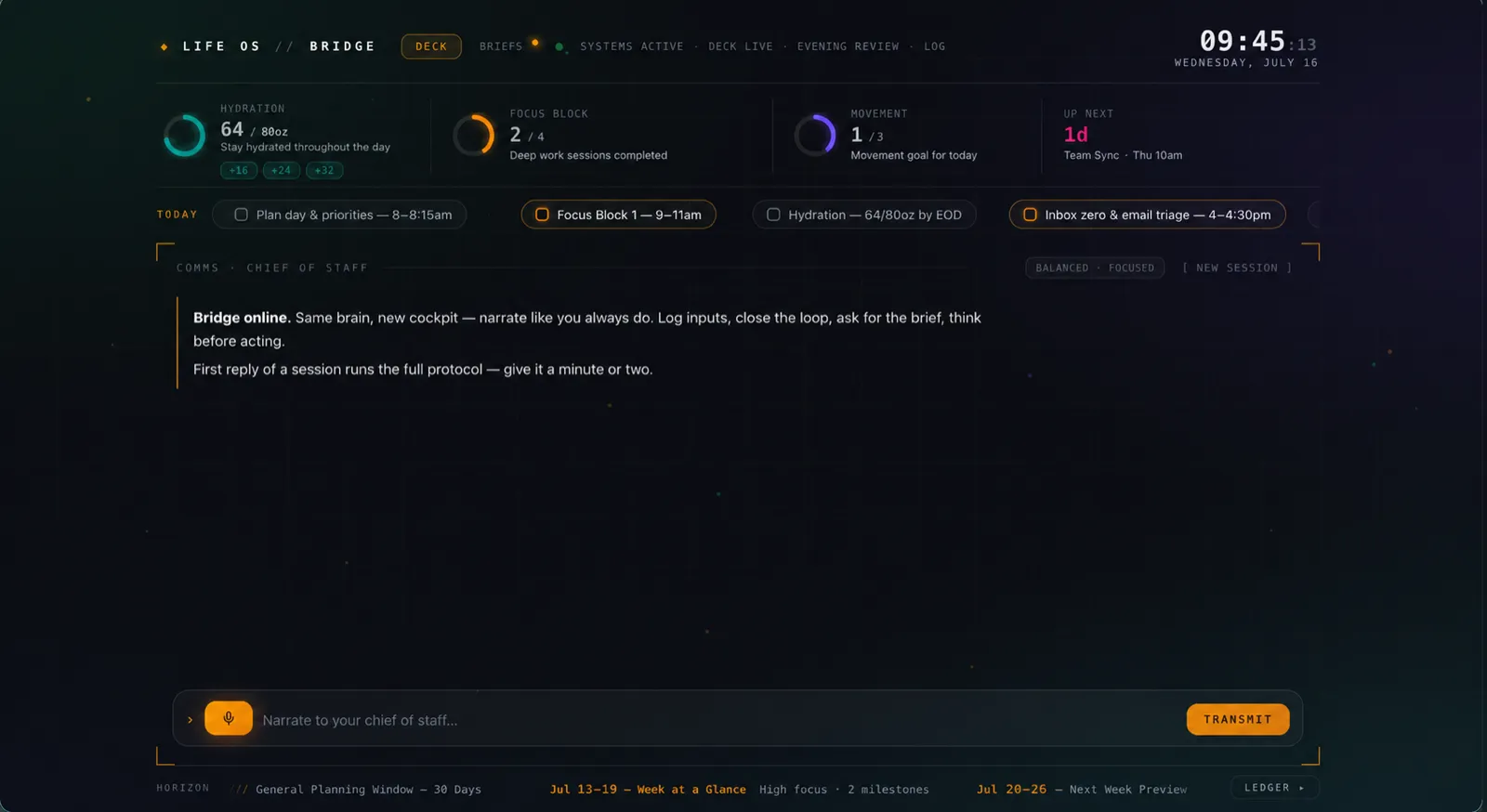 LifeOS Bridge dashboard showing daily focus blocks, habit rings, and a chief-of-staff chat console